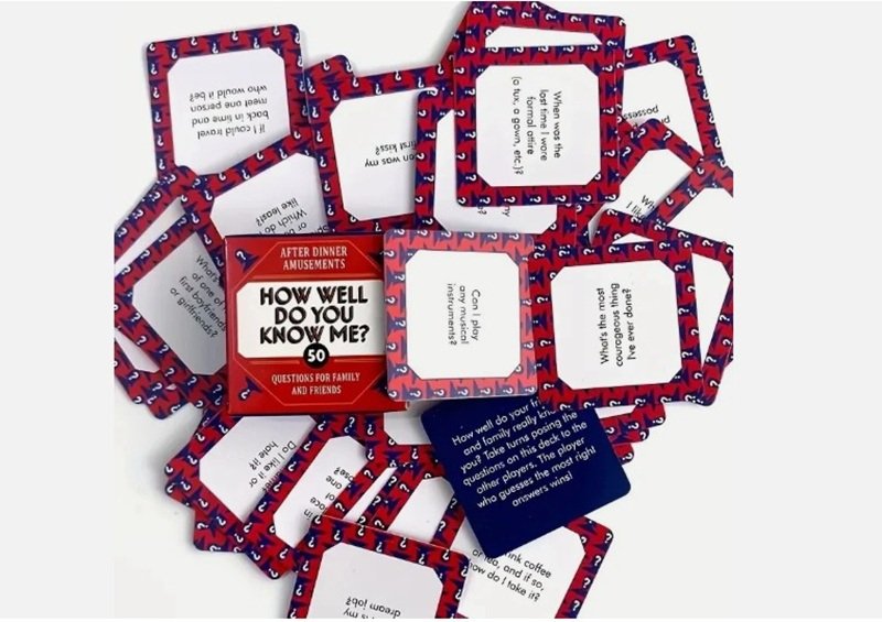 How Well Do You Know Me?: 50 Questions for Family and Friends