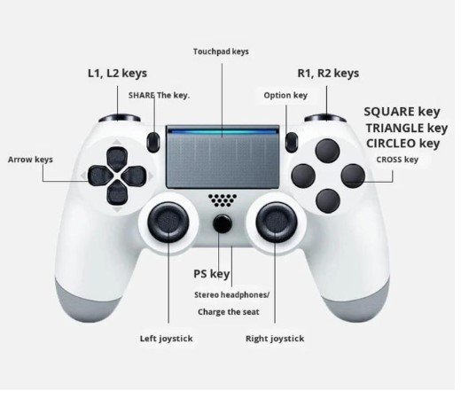gaming controller